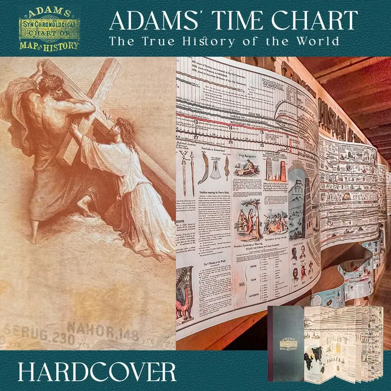 Close-up showing Adams chart print detail