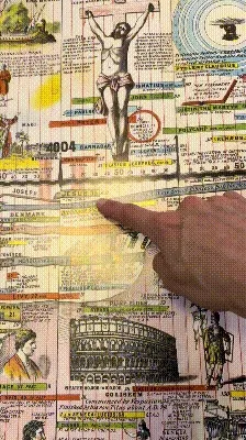 Animated demonstration of the Adams timeline unfolding